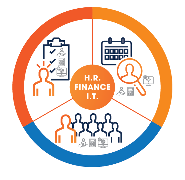 Talent Services - White Text